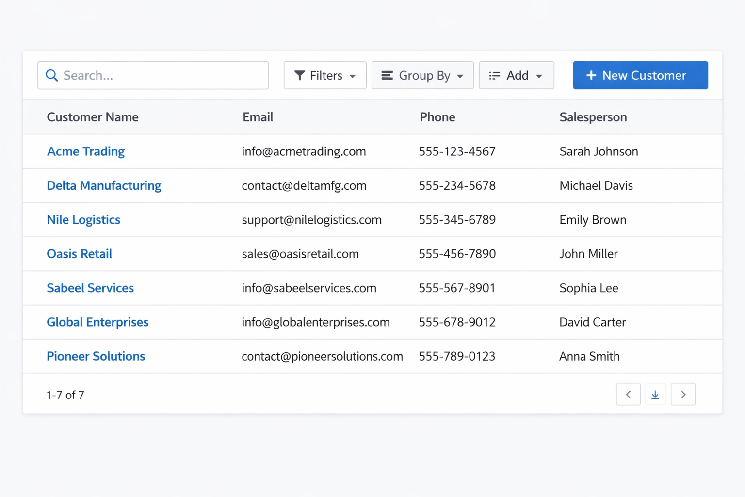 Customers list (CRM)