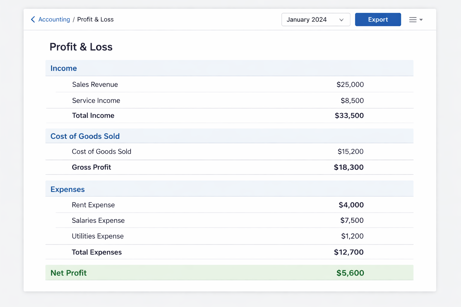 Profit & Loss report (Accounting)