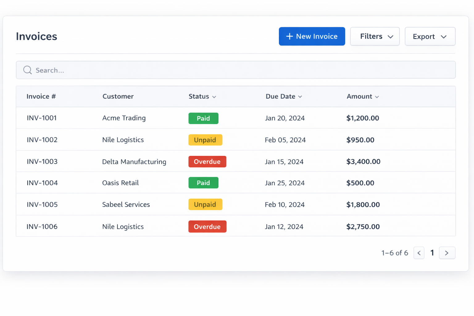 Xfatora dashboard showing invoices list with status and totals by customer