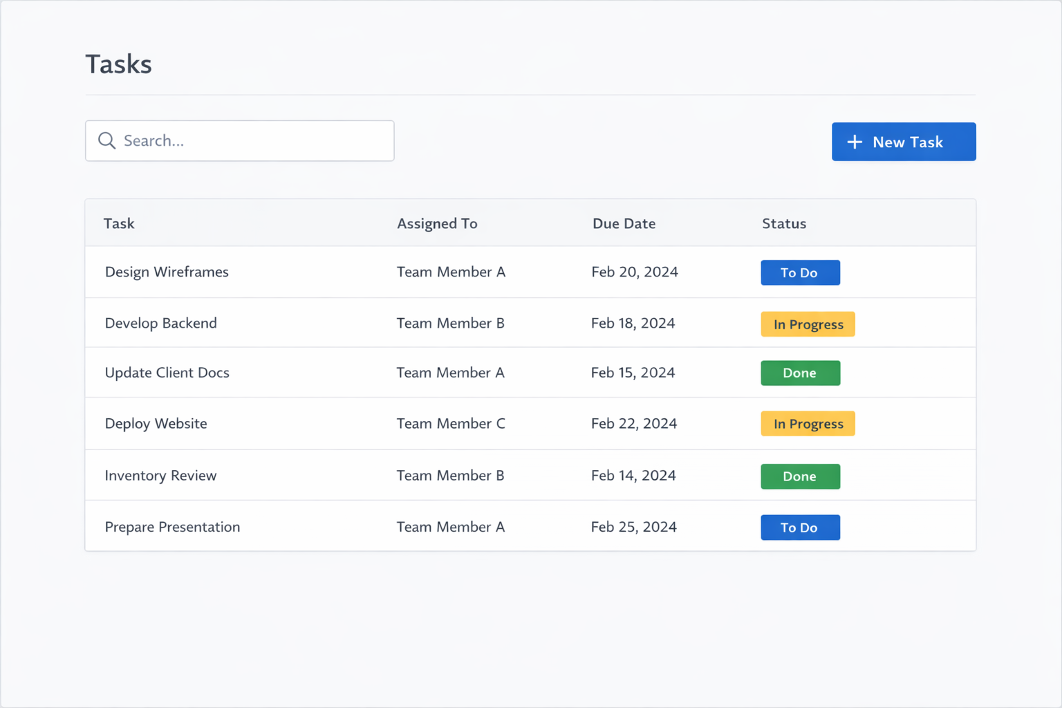 Tasks list (Projects & Services)
