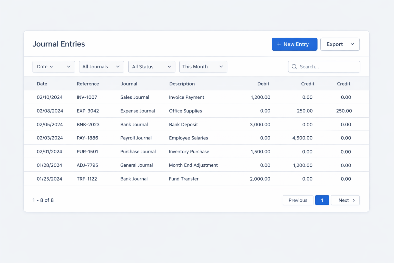 Journal entries (Accounting)