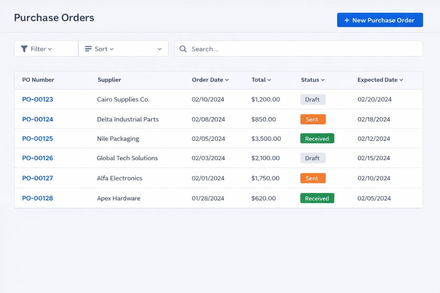 Purchase orders (Procurement & Purchases)