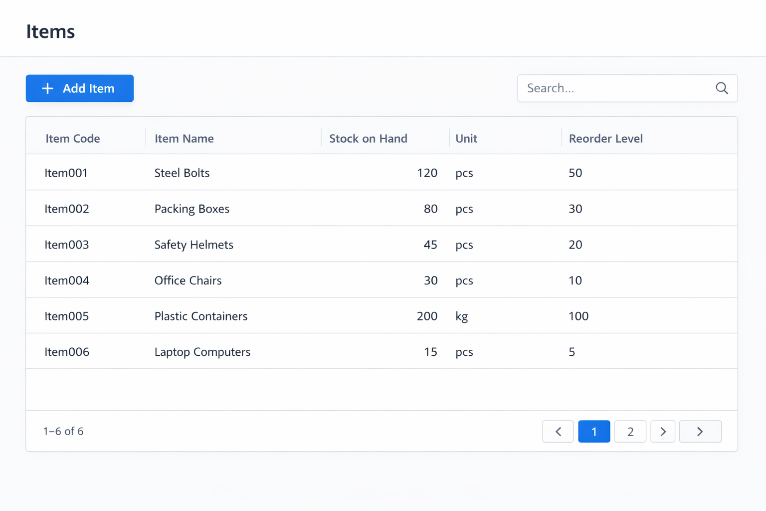 Items list (Inventory & Warehouse)