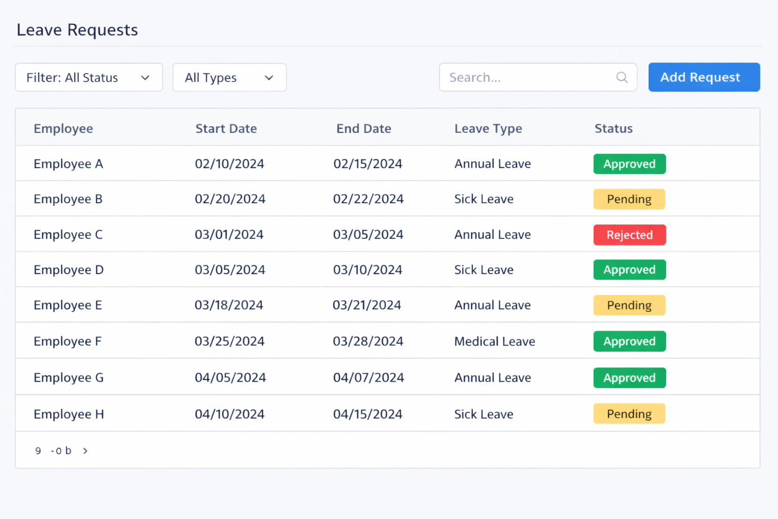Leave requests (Human Resources)
