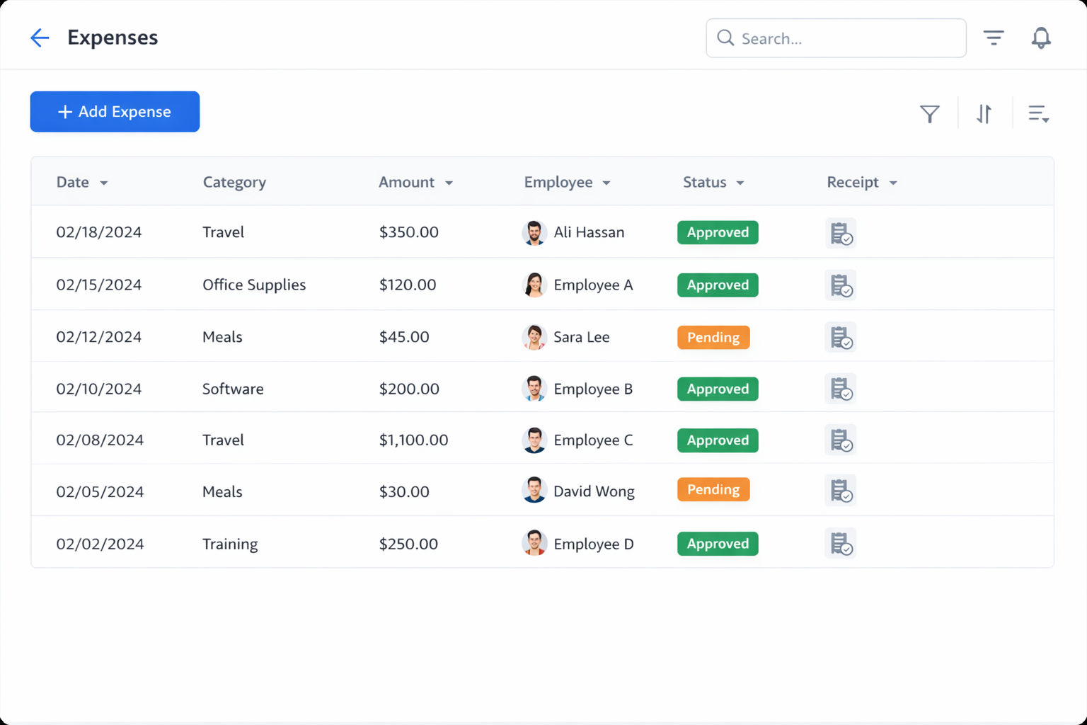 Expenses list (Expenses)