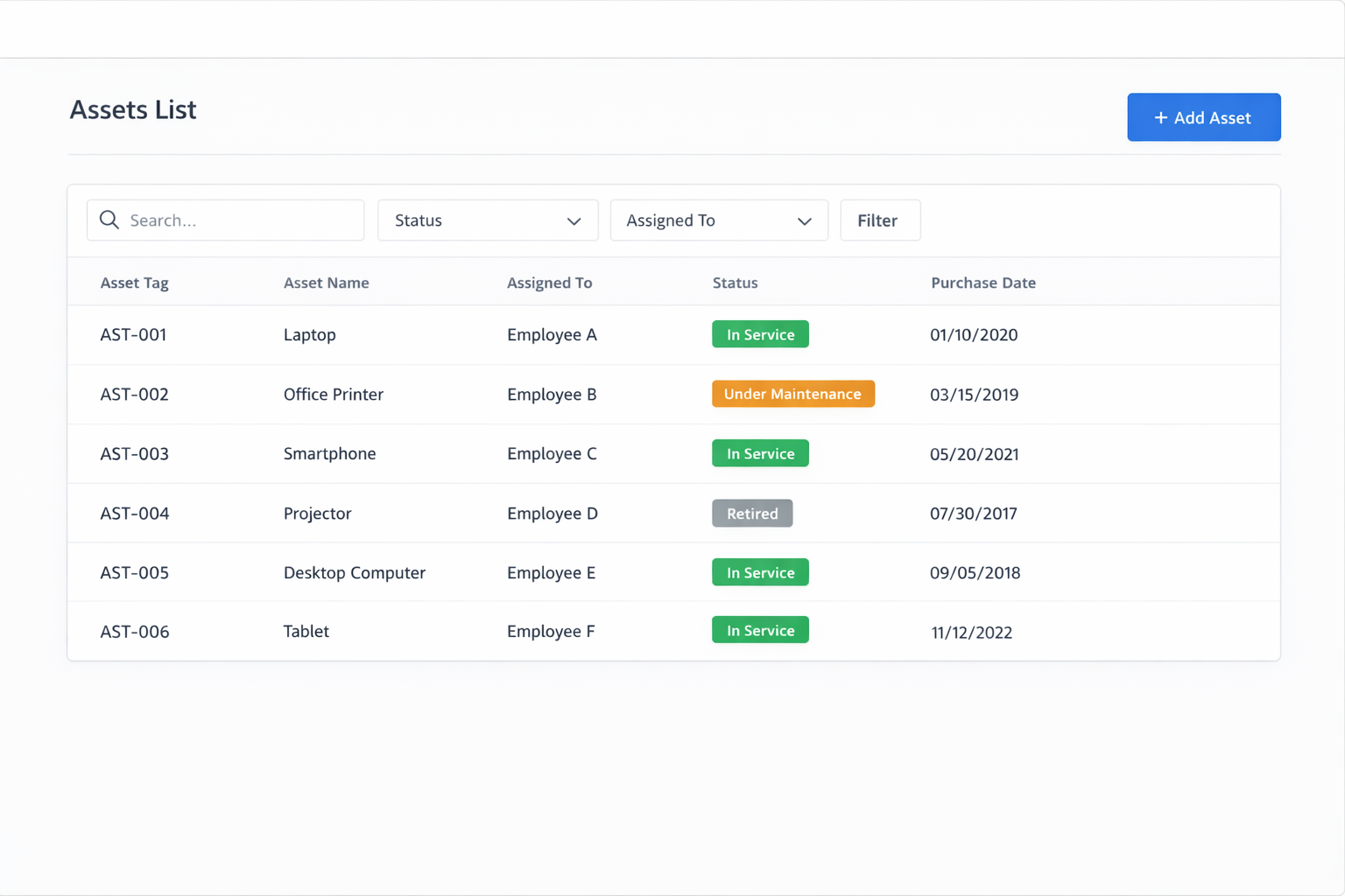 Assets list (Assets)