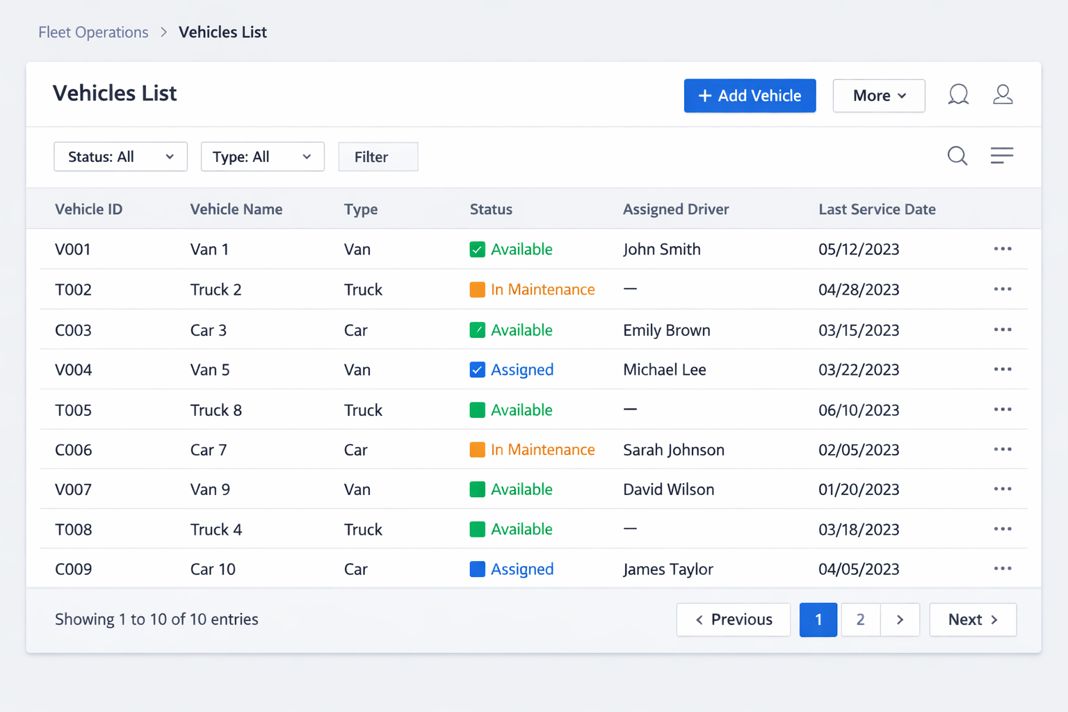 Vehicles list (Fleet Operations)