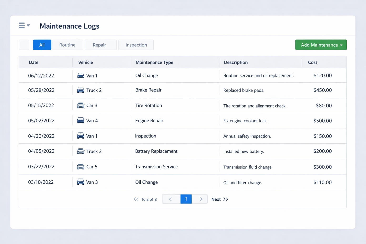 Maintenance logs (Fleet Operations)