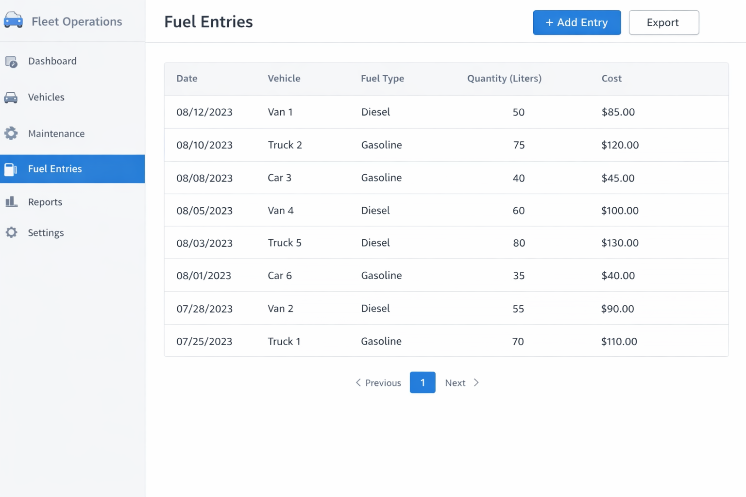 Fuel entries (Fleet Operations)