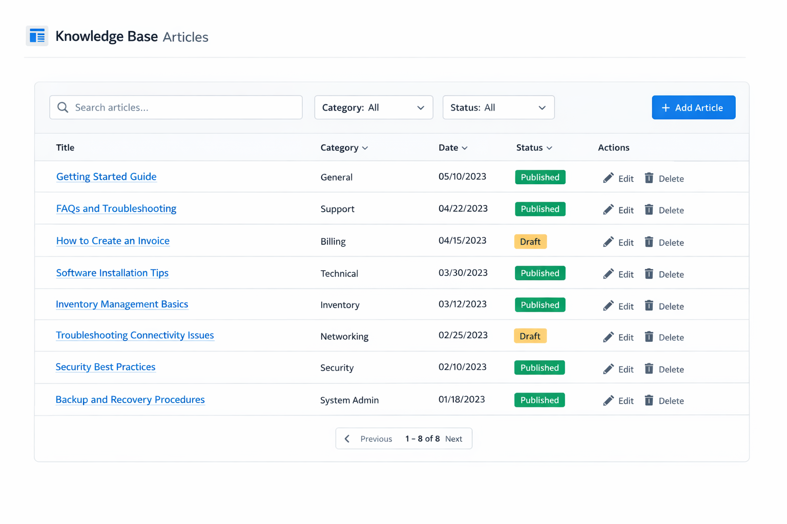 Articles list (Knowledge Base)