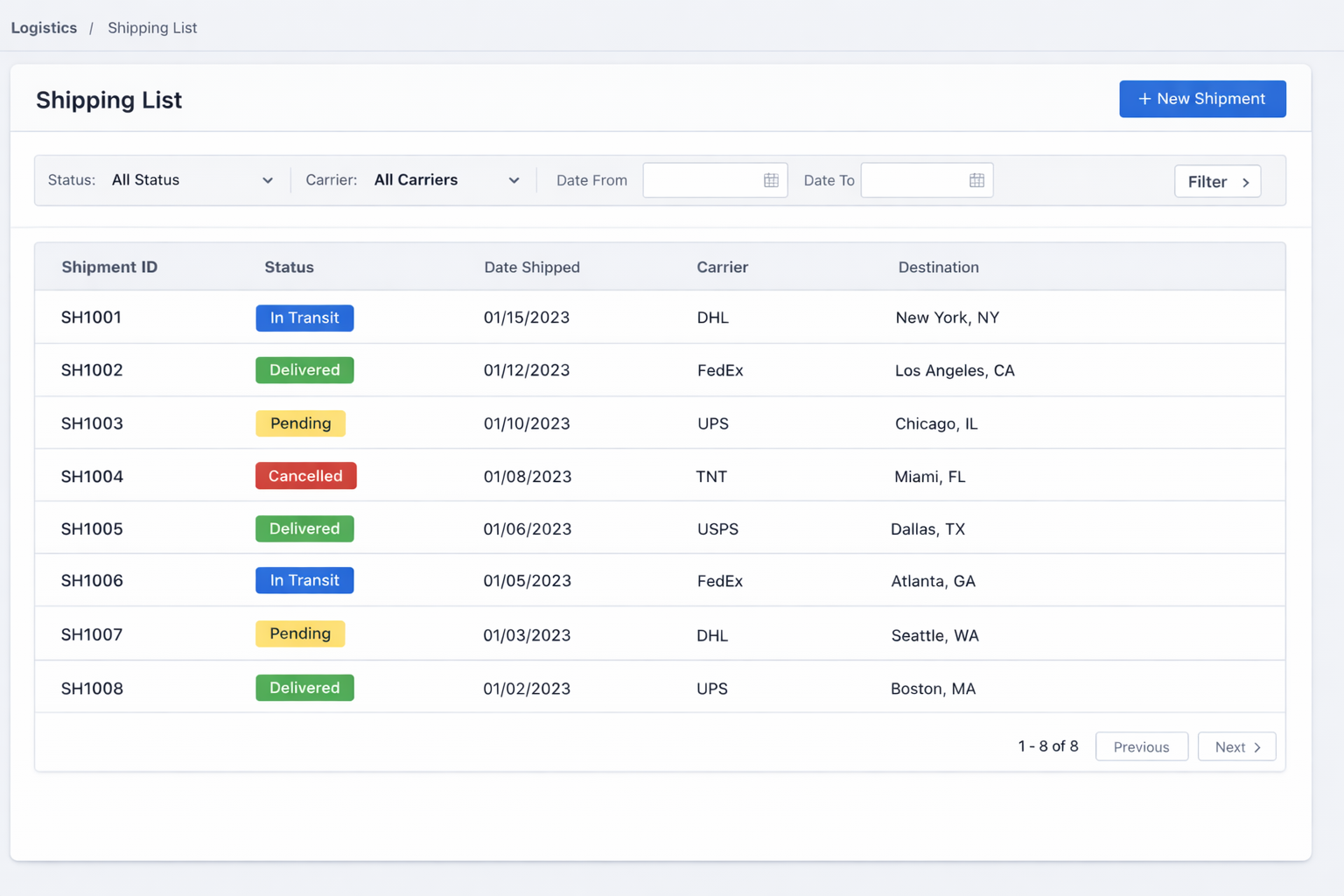 Shipping list (Logistics)