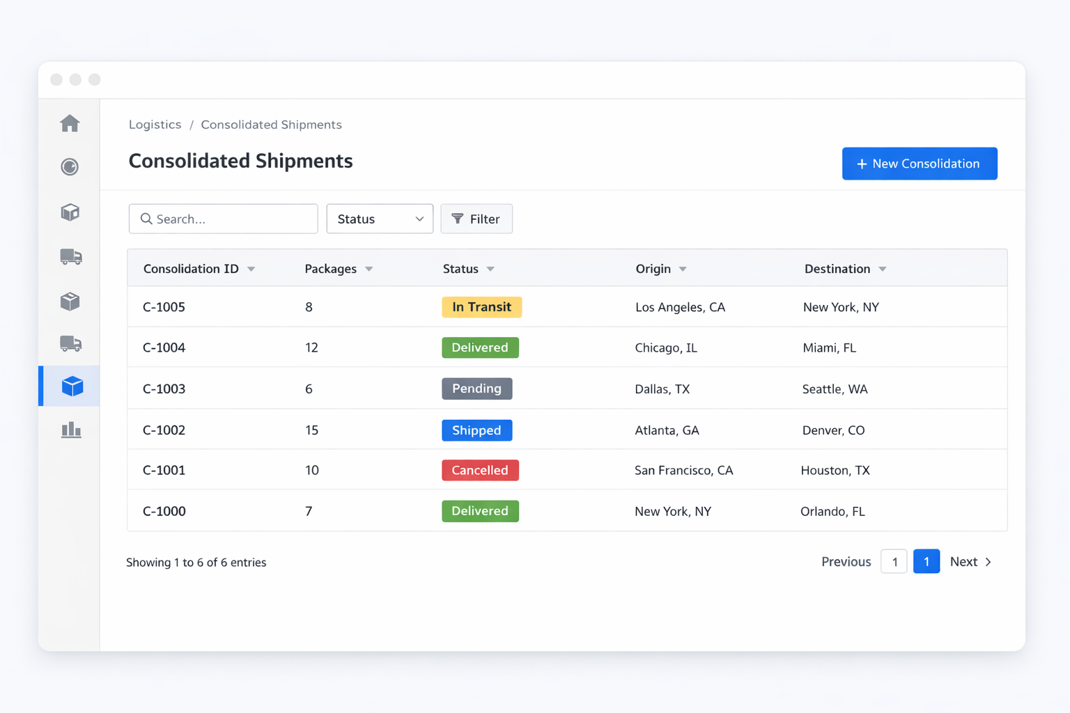 Consolidated list (Logistics)