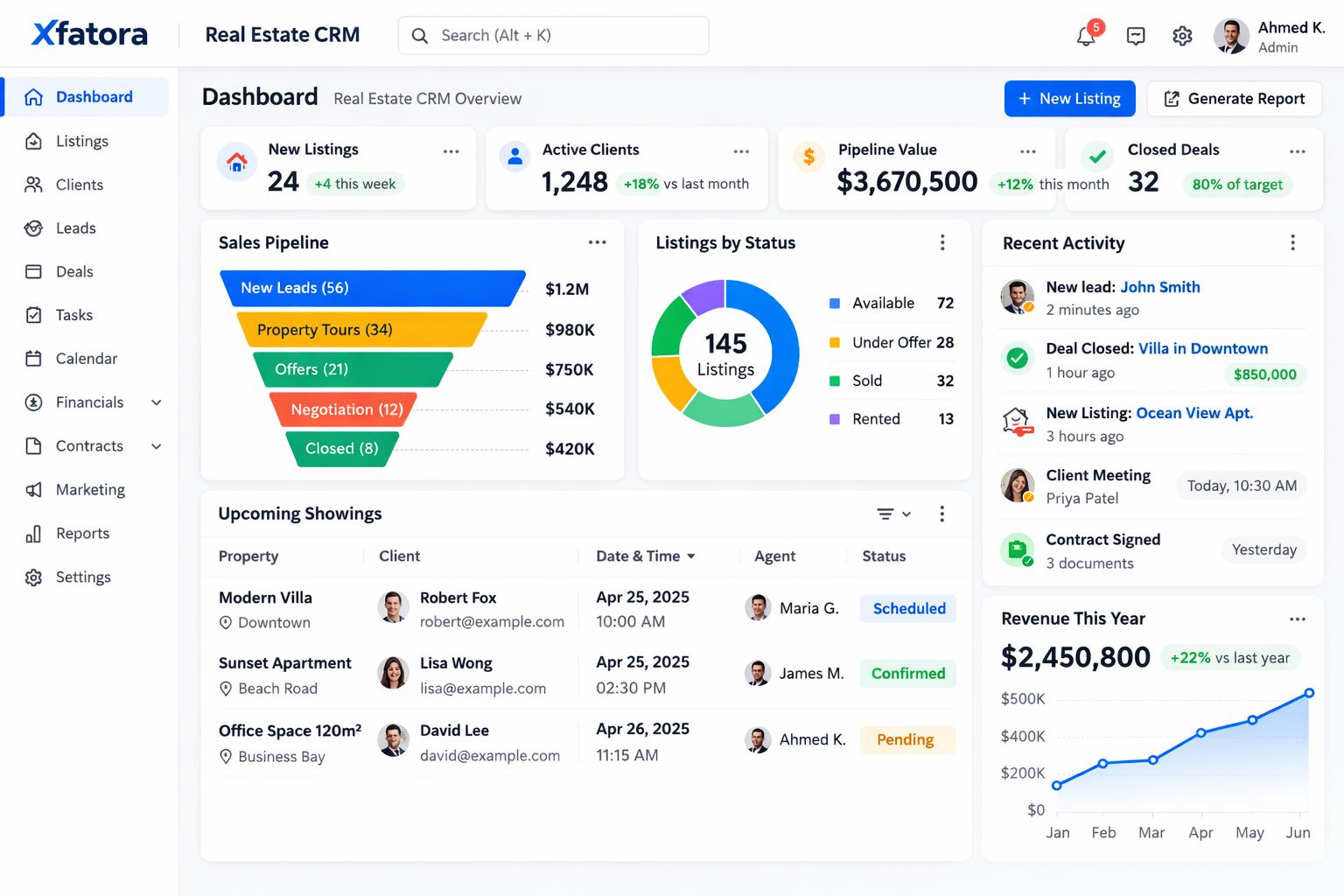 Dashboard (Real Estate CRM)