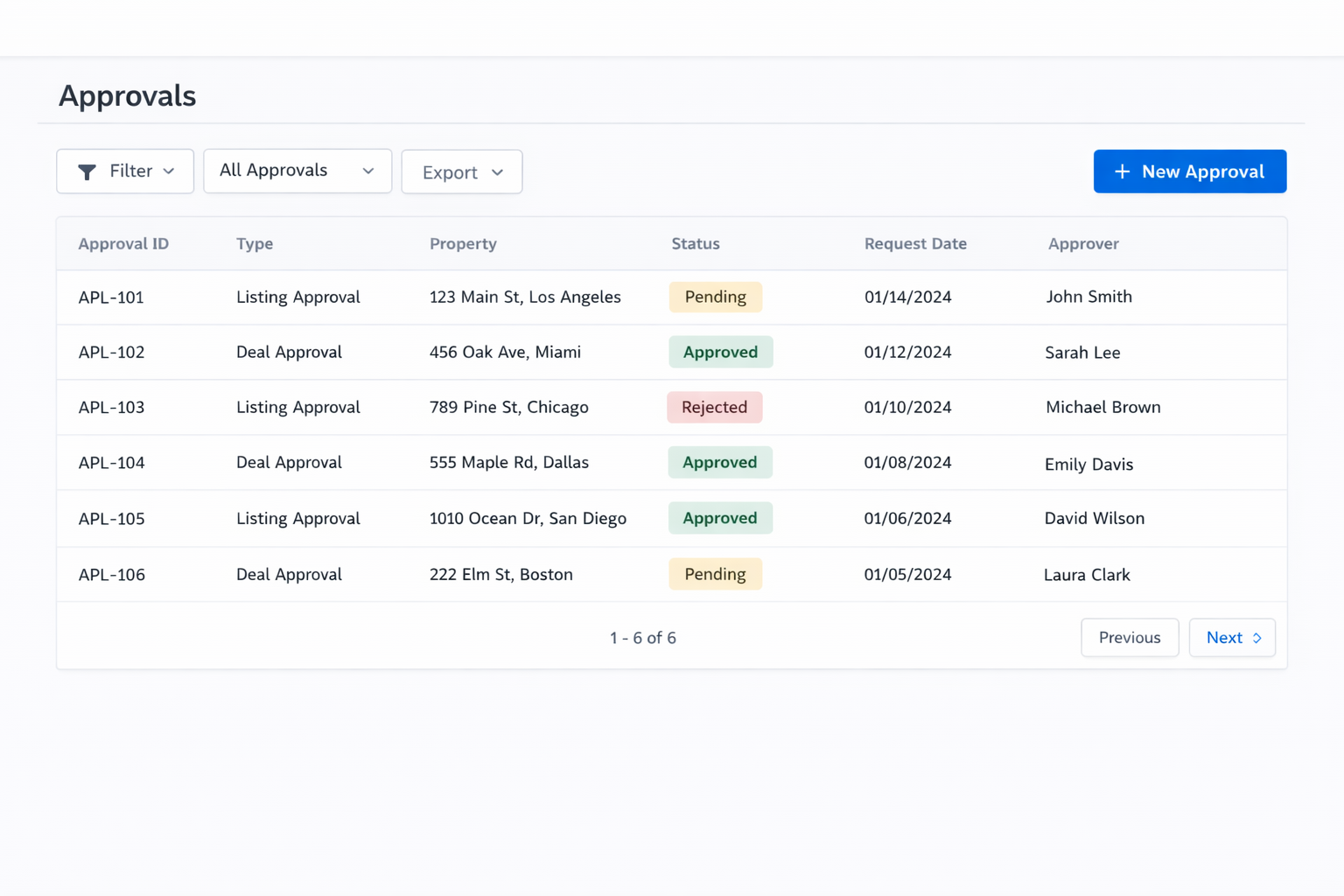Approvals (Real Estate CRM)