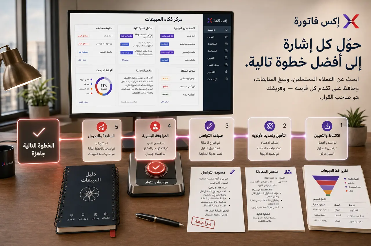 مخطط مرئي يوضح مسار وحدة مساعد المبيعات الذكي في إكس فاتورة