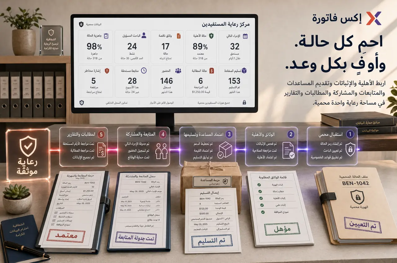 مسار تشغيل إكس فاتورة لقطاع مراكز الرعاية والبرامج الاجتماعية