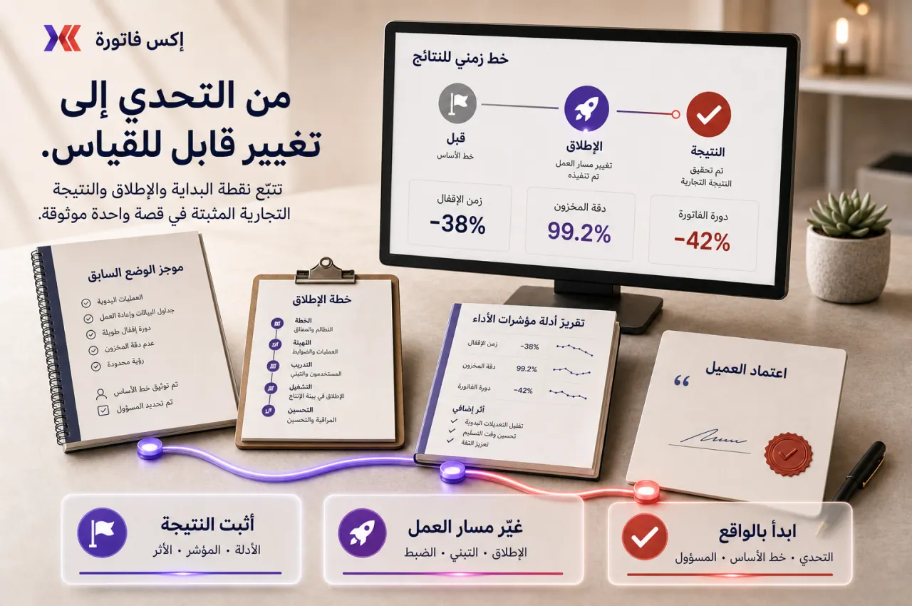 مخطط دراسة حالة ERP من المشكلة التشغيلية إلى المسؤولية والقرار التالي