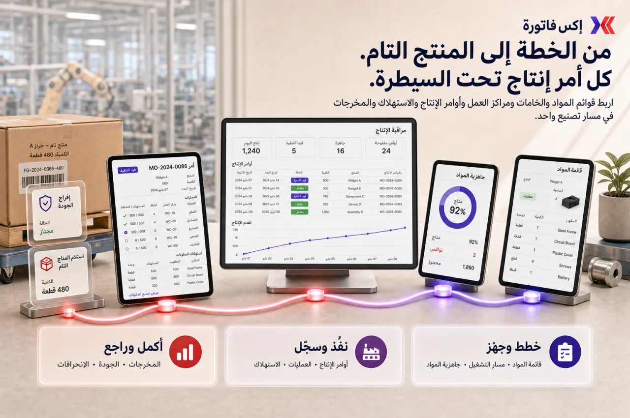 مسار تشغيل إكس فاتورة لقطاع تجميع الإلكترونيات