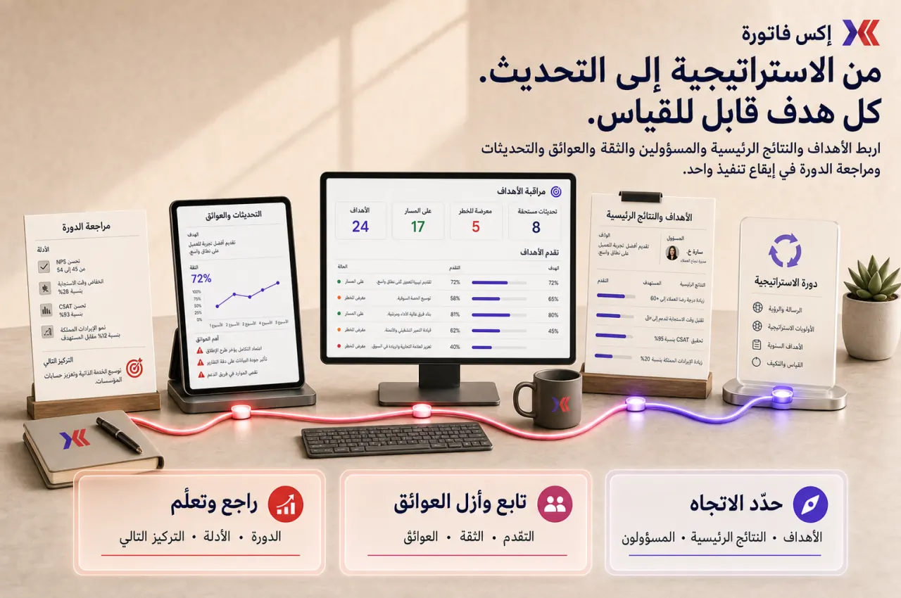 مخطط مرئي يوضح مسار وحدة الأهداف والنتائج الرئيسية في إكس فاتورة