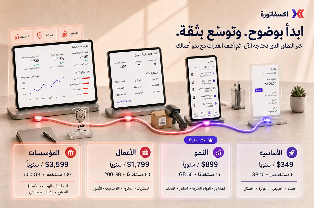 اختر الباقة التي تناسب طريقة عملك اليوم—وتترك لك مساحة للنمو غدًا.