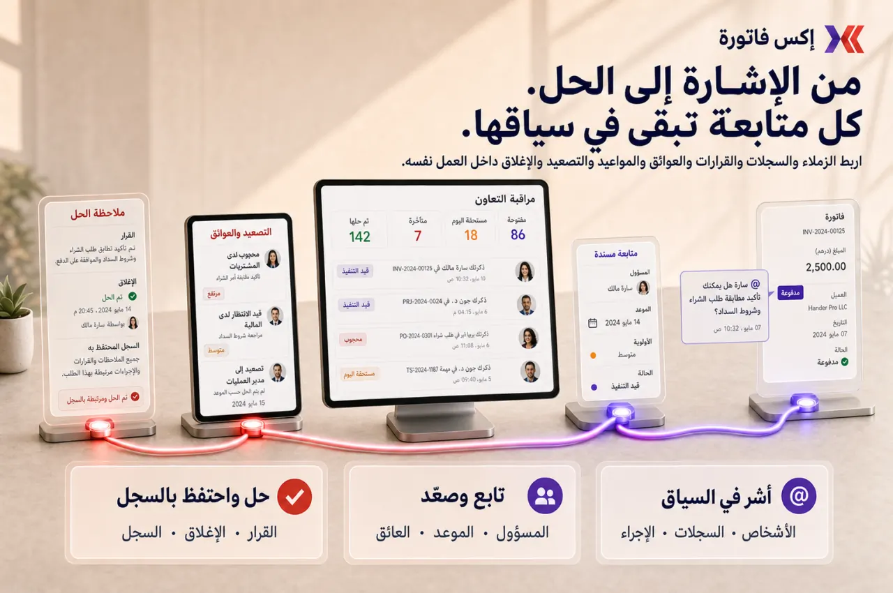 مخطط مرئي يوضح مسار وحدة الإشارات الذكية في إكس فاتورة