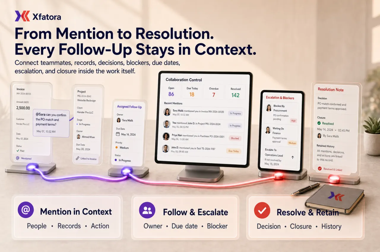 Visual overview of Smart mentions and record-level collaboration ERP software