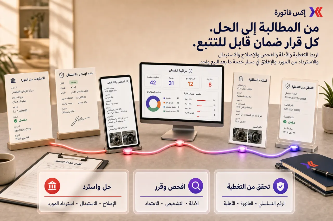 مخطط مرئي يوضح مسار وحدة إدارة الضمان في إكس فاتورة