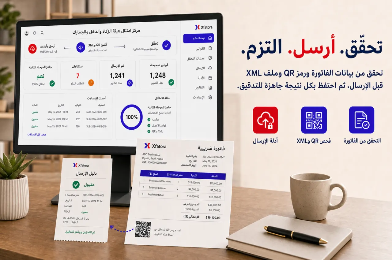 مخطط مرئي يوضح مسار وحدة الامتثال لهيئة الزكاة والضريبة والجمارك في إكس فاتورة