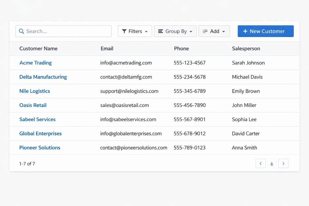 Customers list (CRM)