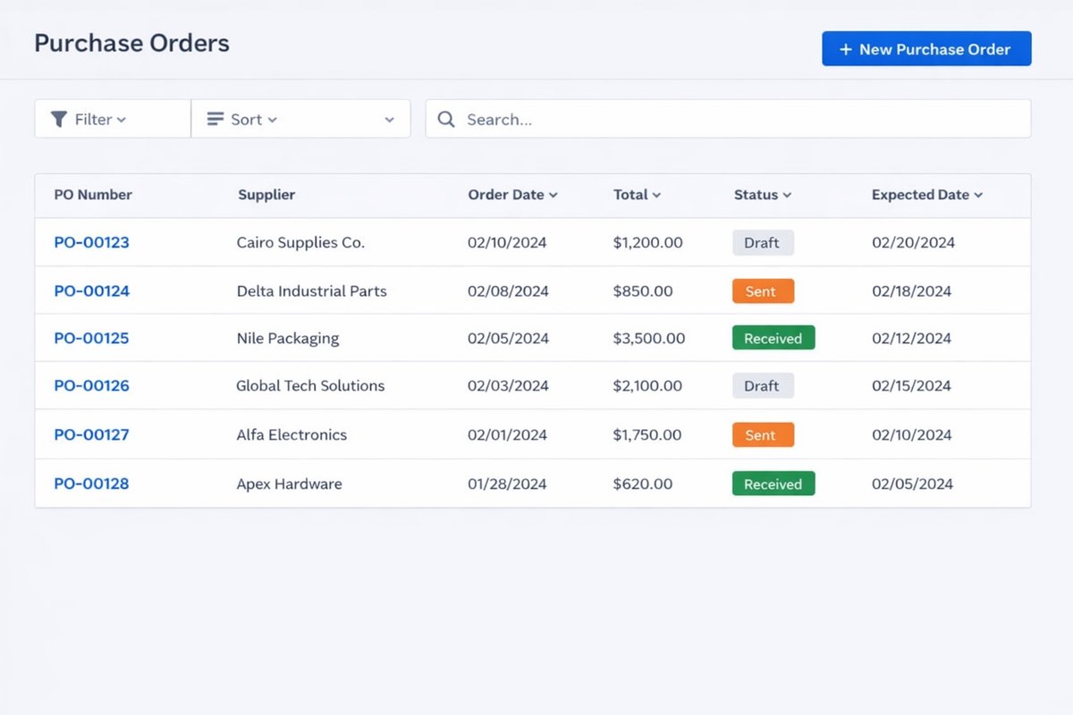 Purchase orders (Procurement)
