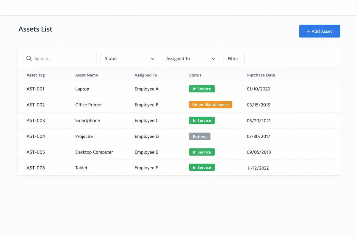 Assets list (Asset Management)