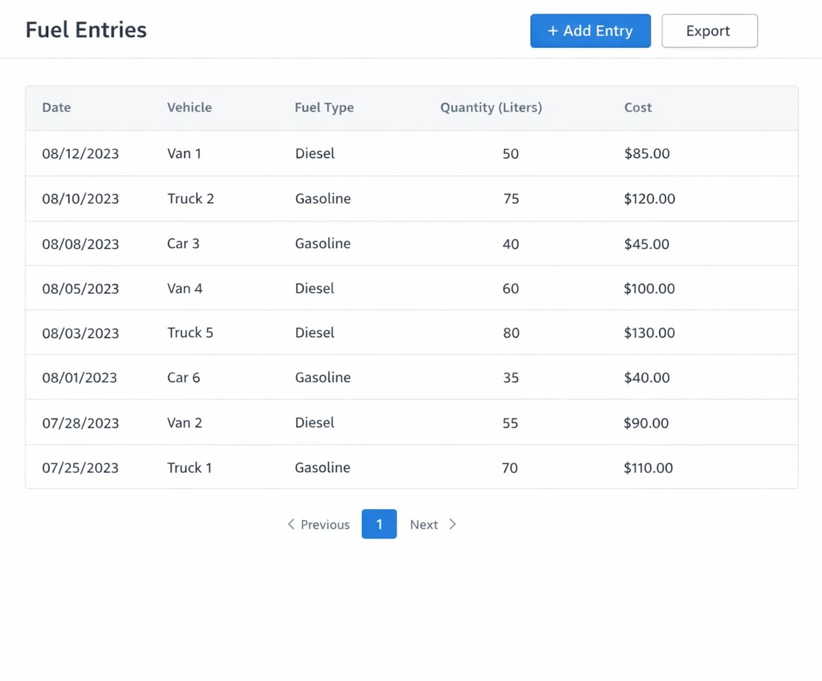 Fuel entries (Fleet Operations)