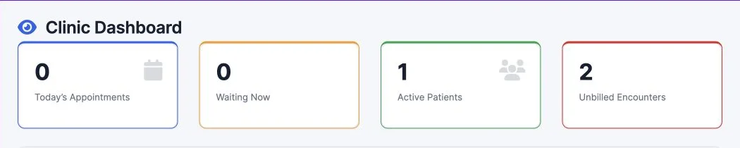 Clinic dashboard metrics — synthetic test data